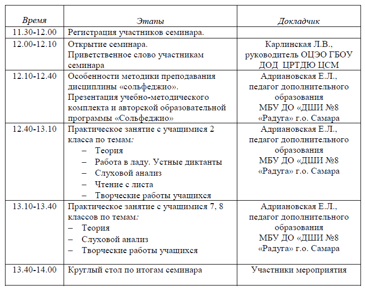 Программа проведения семинара образец