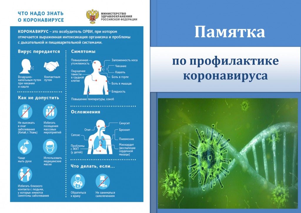 Памятка по профилактике коронавируса (брошюра)_page-0001